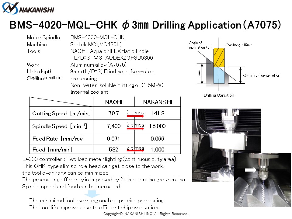 BMS-4020-MQL-CHK φ3㎜ Drilling Application（A7075)