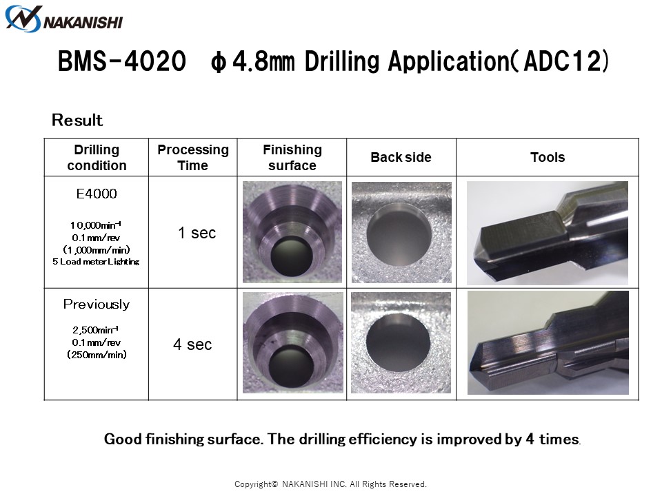 BMS-4020 φ4.8㎜ Drilling Application（ADC12)