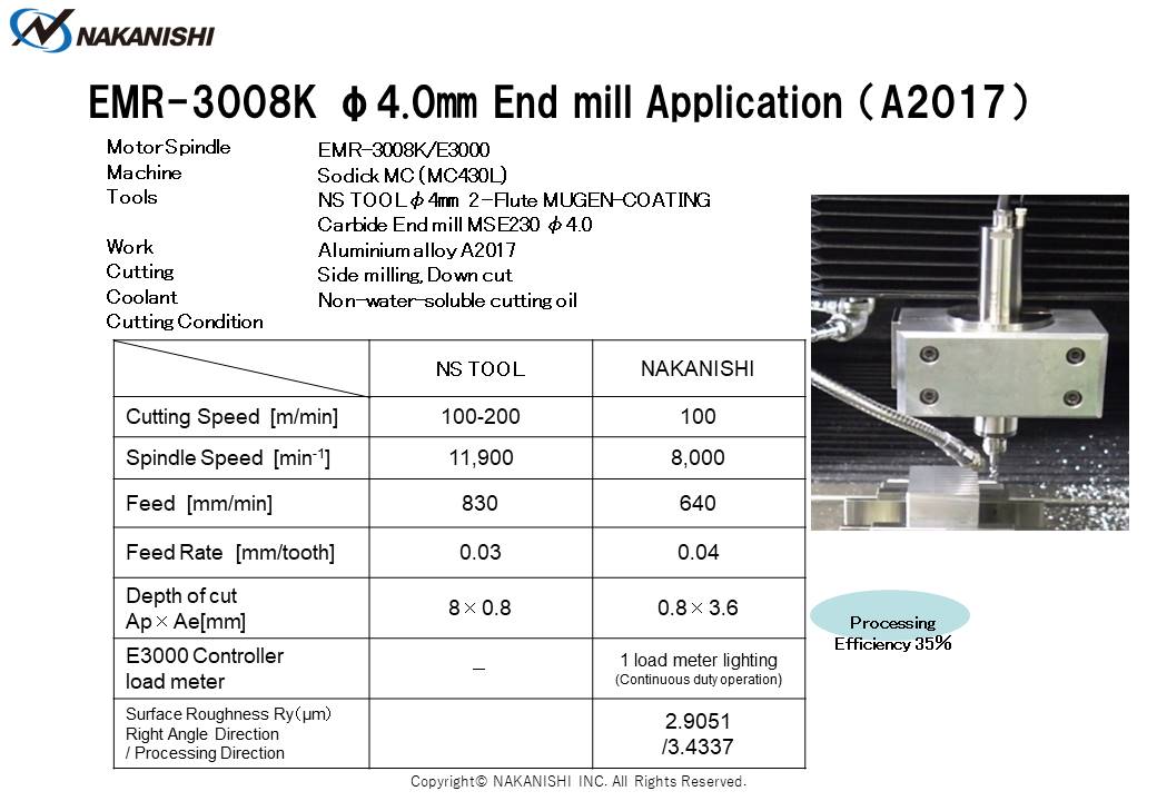 EMR-3008K φ4.0㎜ End mill Application（A2017)