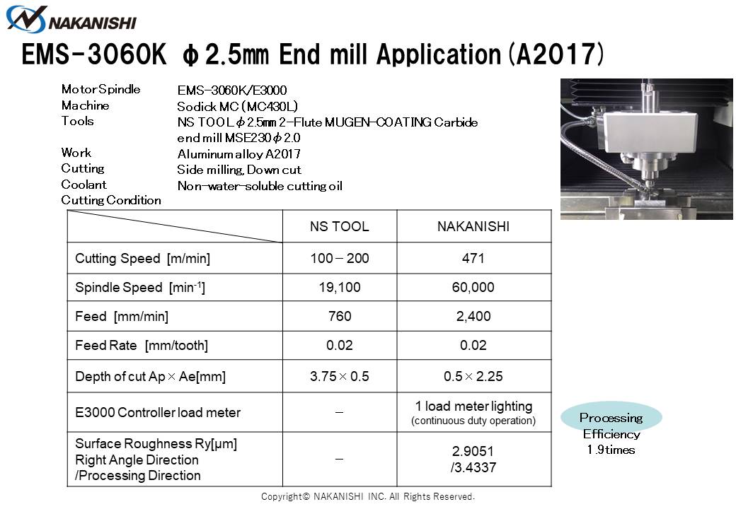 EMS-3060K φ2.5㎜ End mill Application (A2017)
