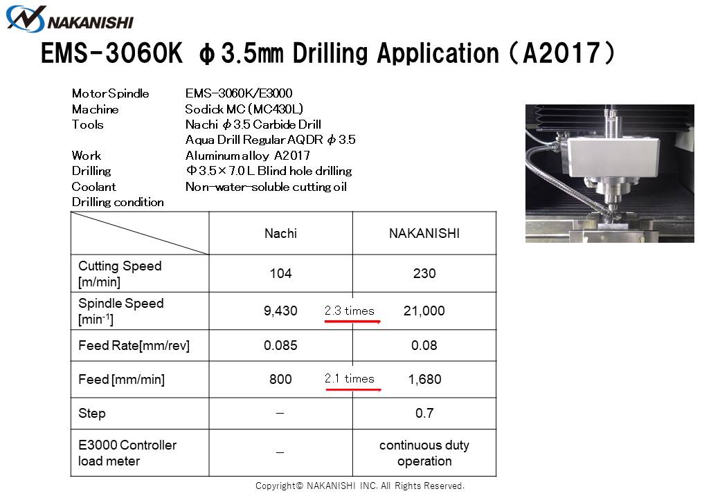 EMS-3060K φ3.5㎜ Drilling Application（A2017)