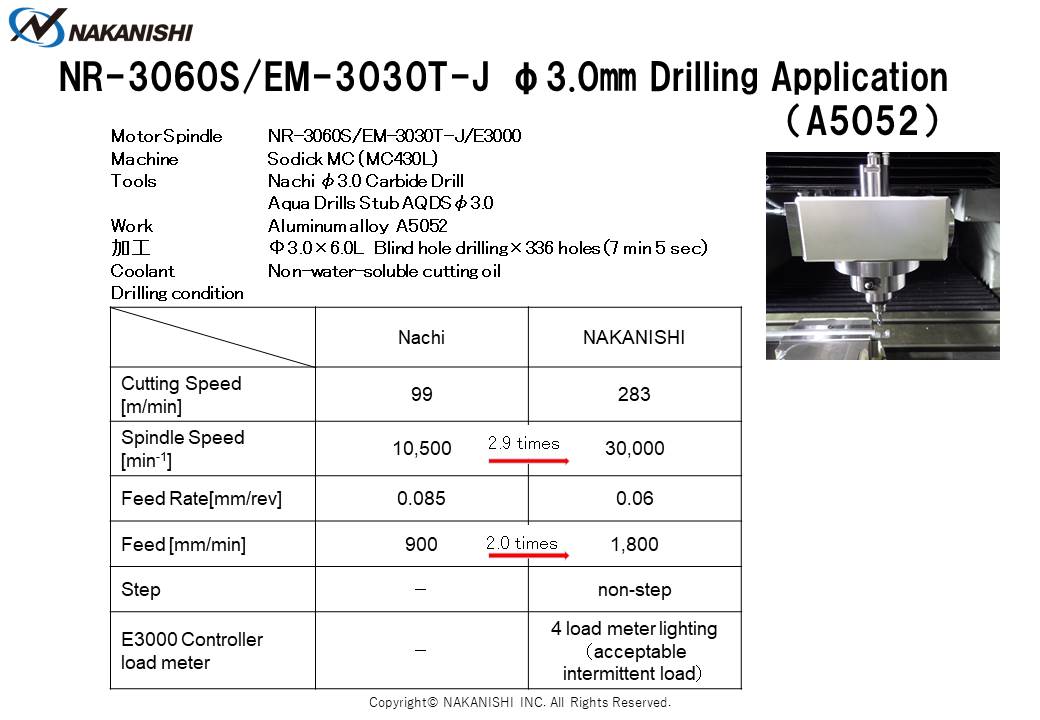 NR-3060S/EM-3030T-J φ3.0㎜ Drilling Application（A5052)