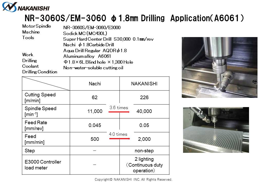 NR-3060S/EM-3060 φ1.8㎜ Drilling Application（A6061)