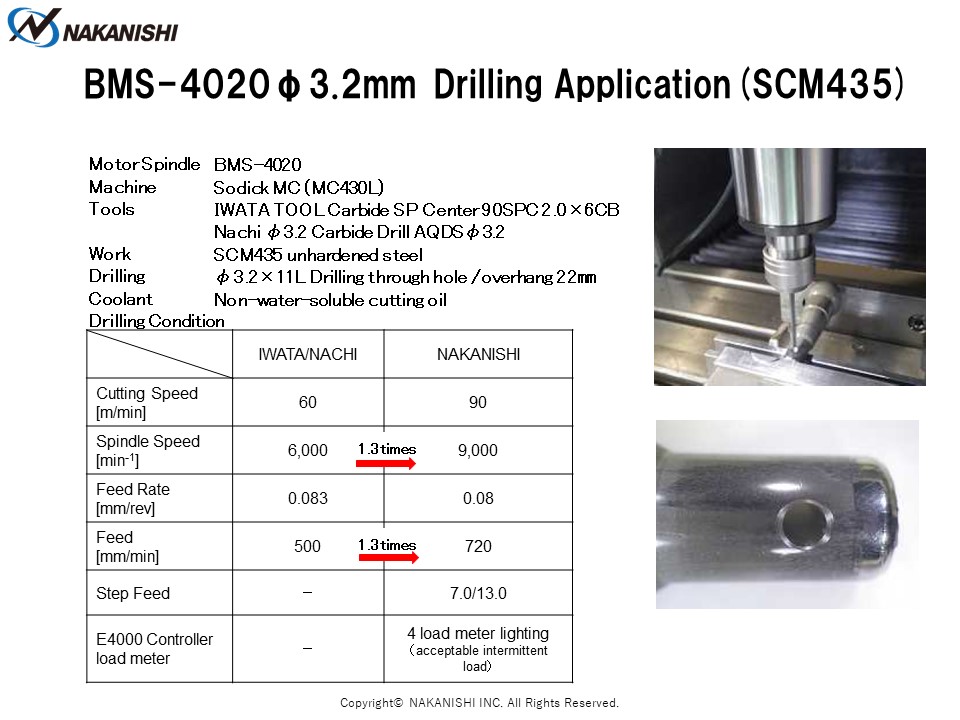 BMS-4020 φ3.2mm Drilling Application (SCM435)