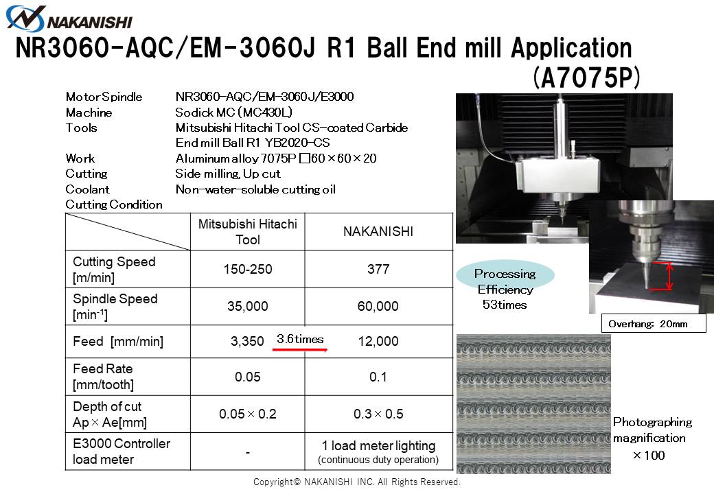NR3060-AQC/EM-3060J R1 Ball End mill Application (A7075P)