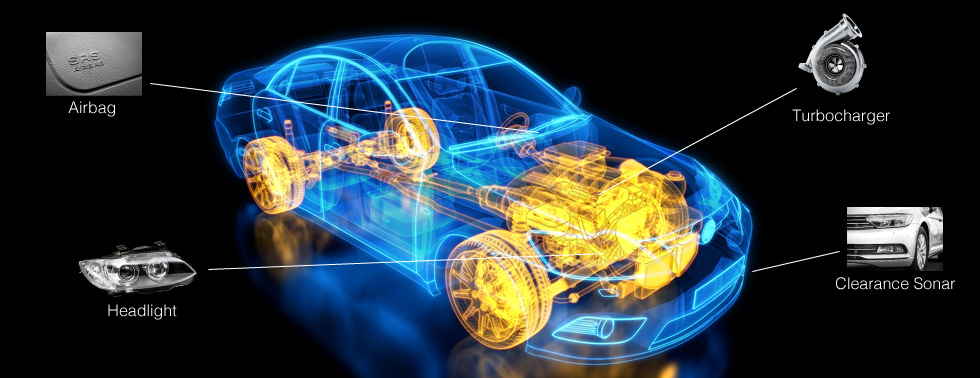 Automotive