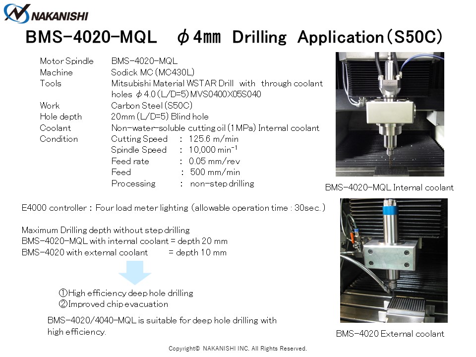 BMS-4020-MQL-CHK φ4㎜ Drilling Application（S50C)