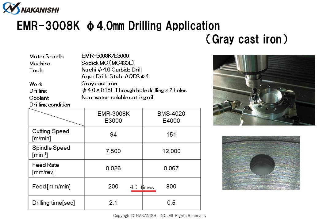EMR-3008K φ4.0㎜ Drilling Application（Gray cast iron)