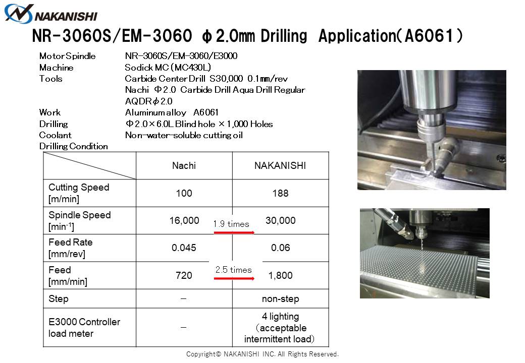 NR-3060S/EM-3060 φ2.0㎜ Drilling Application（A6061)