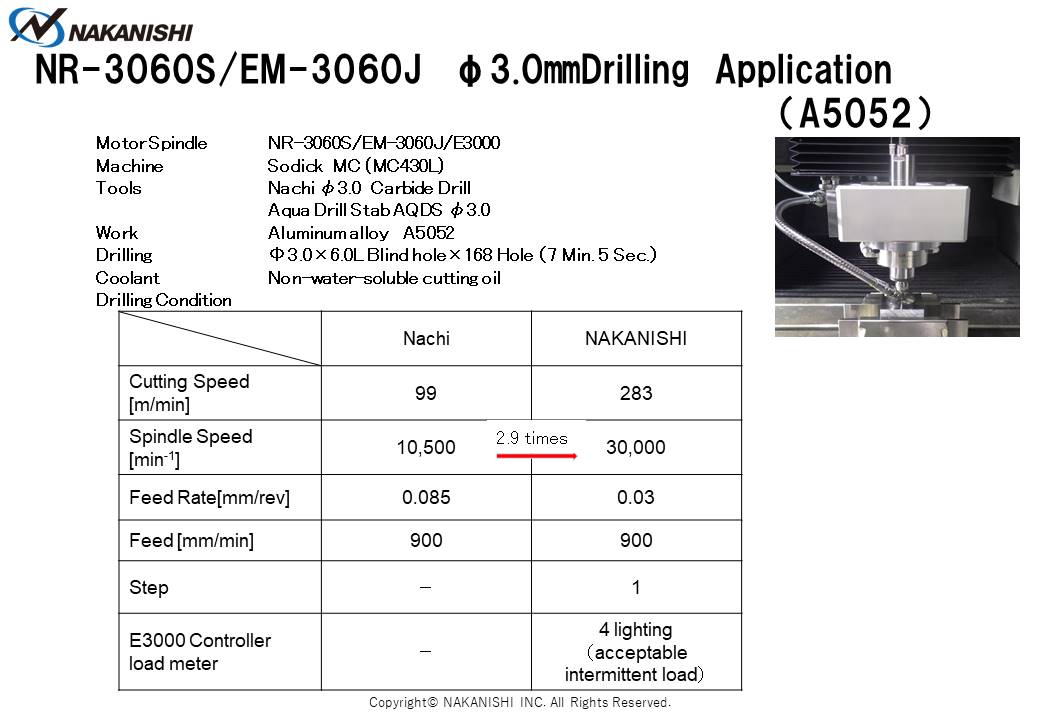 NR-3060S/EM-3060J φ3.0㎜ Drilling Application（A5052)