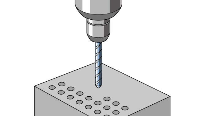 Drilling