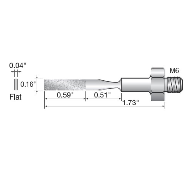 4mm200GFL