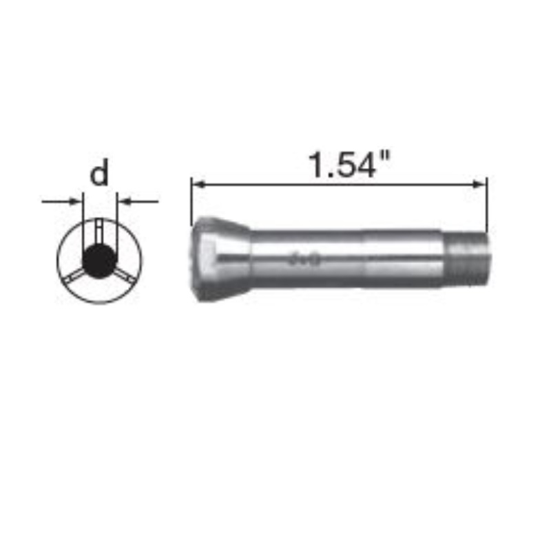 CHG-1.0