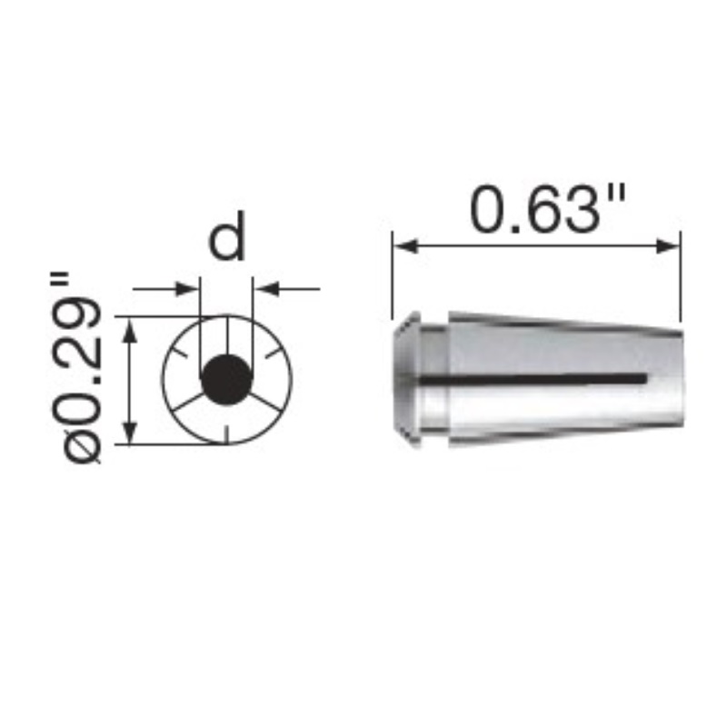 CHA-3.1