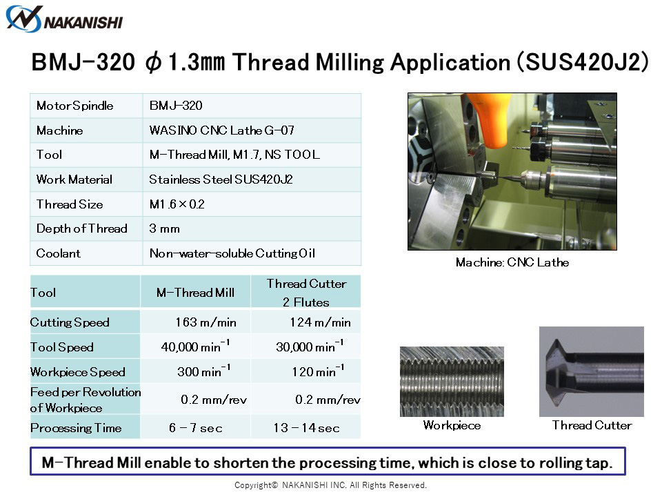 BMJ-320 φ1.3㎜ Thread Milling Application (SUS420J2)