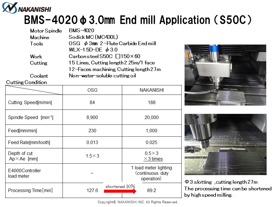 BMS-4020 φ3.0㎜ End mill Application（S50C)