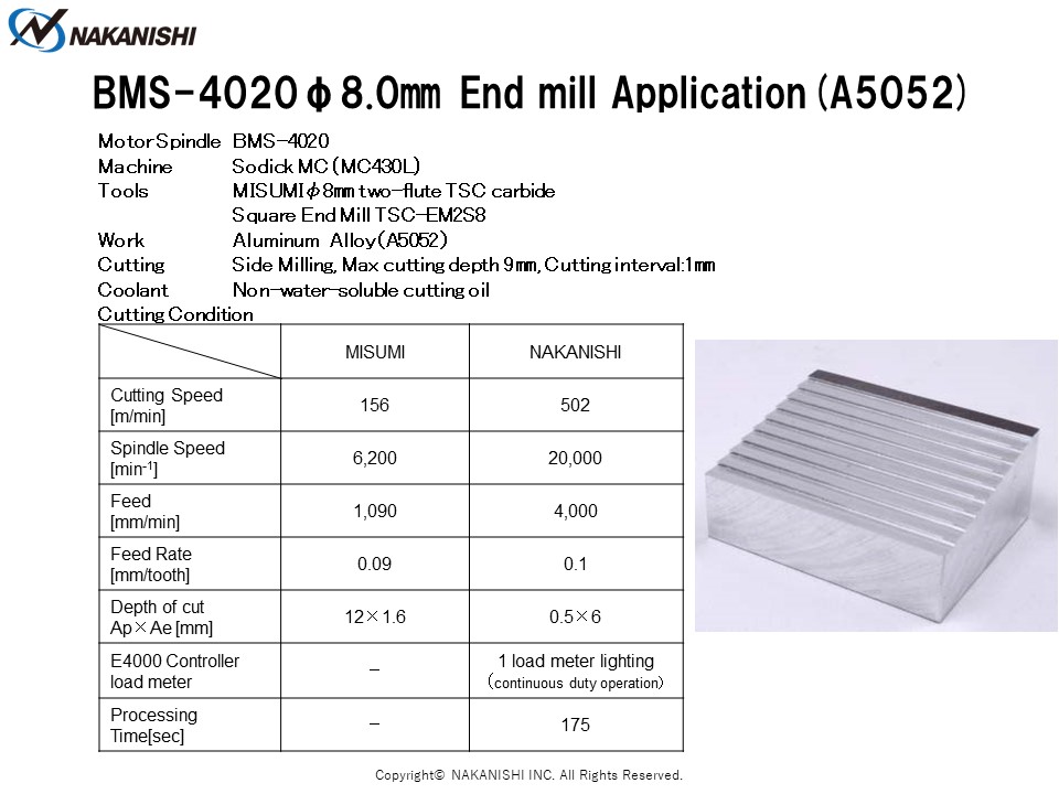 BMS-4020 φ8.0㎜ End mill Application (A5052)
