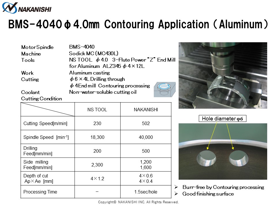 BMS-4040 φ4.0㎜ Contouring Application（Aluminum)