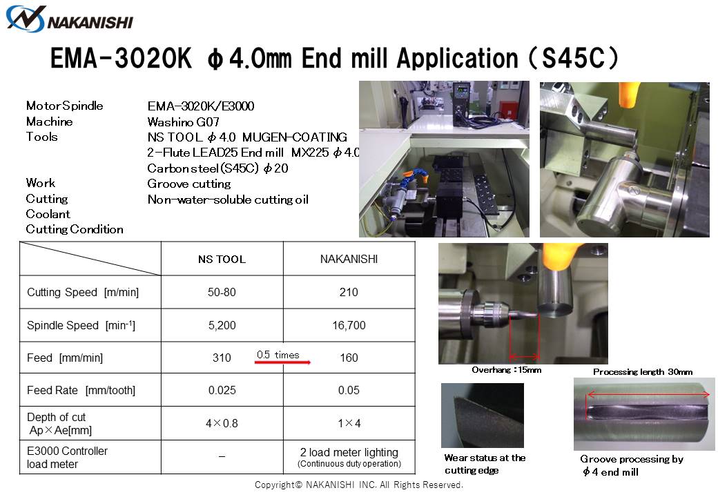 EMA-3020K φ4.0㎜ End mill Application（S45C)