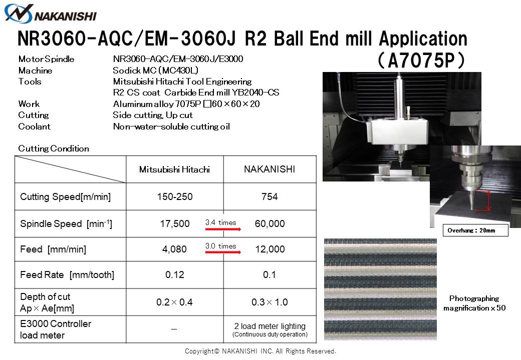 NR3060-AQC/EM-3060J R2 Ball End mill Application（A7075P)