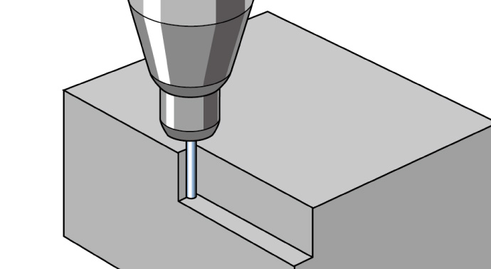 Milling