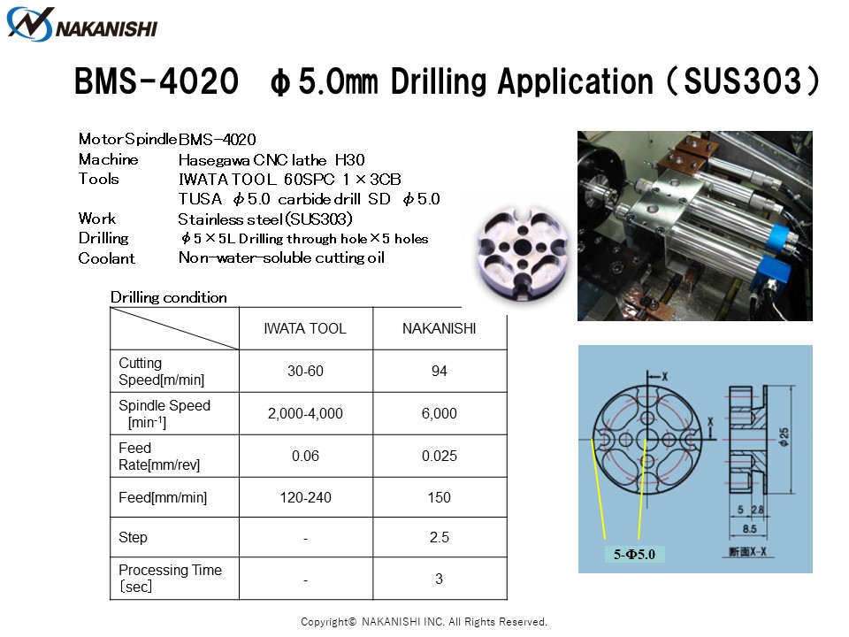 BMS-4020 φ5.0㎜ Drilling Application（SUS303)