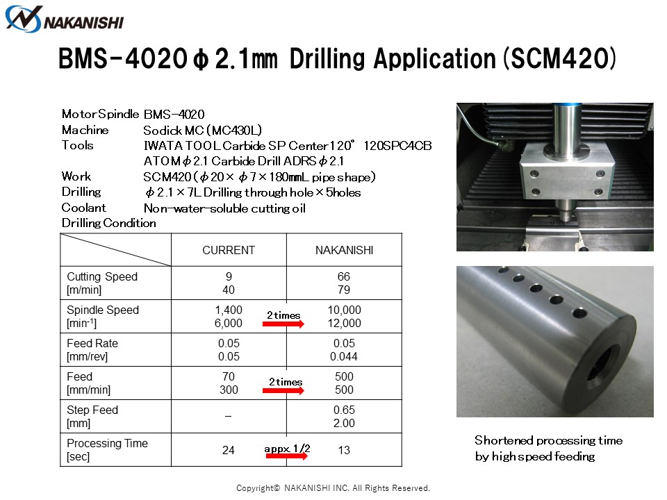 BMS-4020 φ2.1㎜ Drilling Application (SCM420)