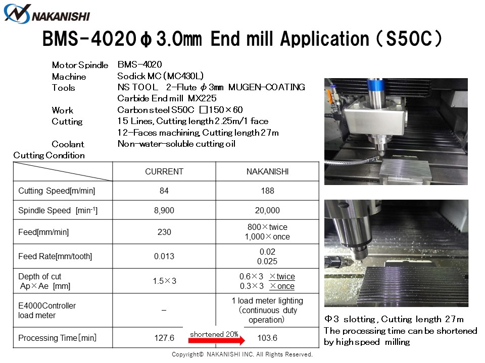 BMS-4020 φ3.0㎜ End mill Application（S50C)