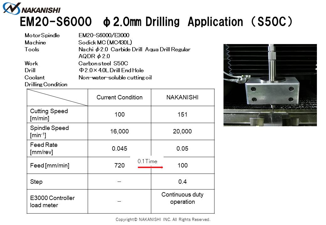 EM20-S6000 φ2.0㎜ Drilling Application（S50C)