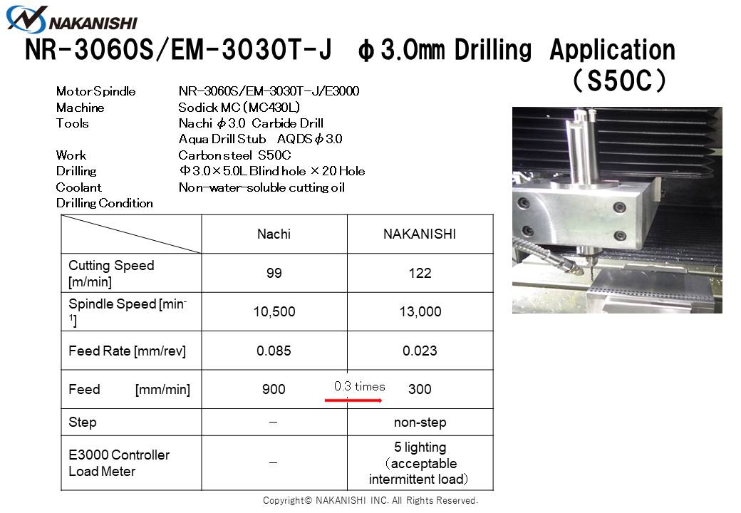 NR-3060S/EM-3030T-J φ3.0㎜ Drilling Application（S50C)